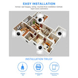 Rafiki Smart 360 Indoor Camera