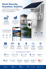 Solar Smart Camera SIM card enabled