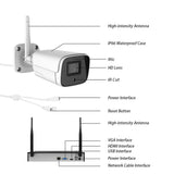 Rafiki Wireless Wi-Fi NVR Kit