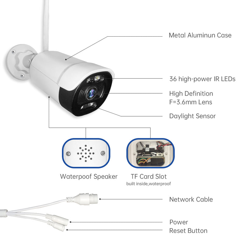Rafiki smart alarm & 3 Plug-in bullet cameras